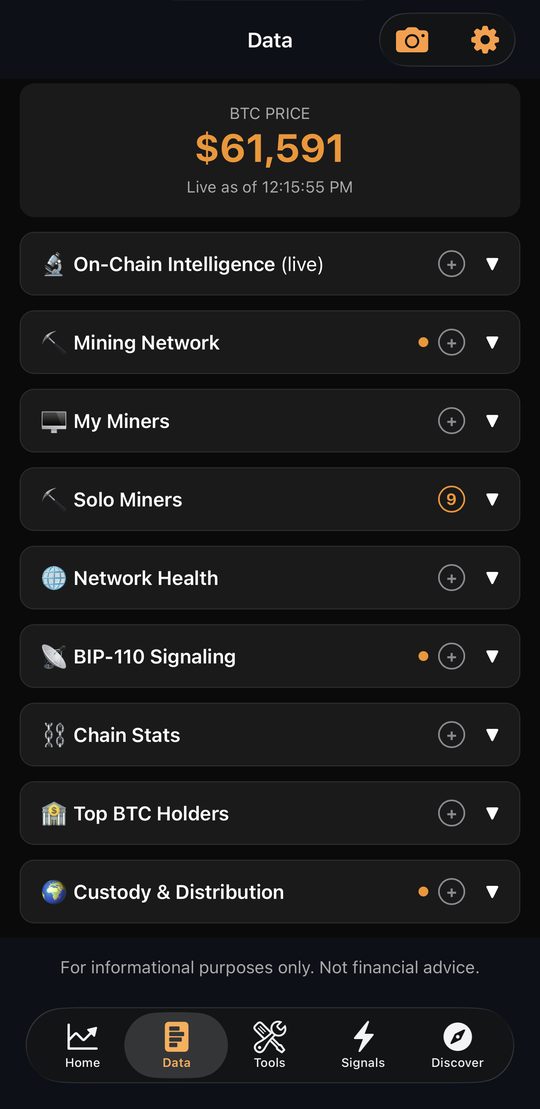 Data hub: on-chain intelligence, mining, holders, custody and more